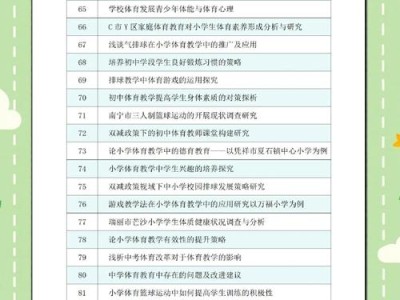体育学院本科毕业论文，从选题到答辩的全程指南与实战案例解析