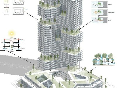 高层建筑安全疏散优化设计研究，基于人员行为与建筑布局的综合分析