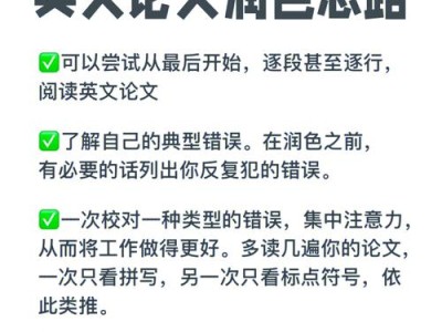 如何通过专业英语毕业论文润色服务提升学术影响力与网站流量