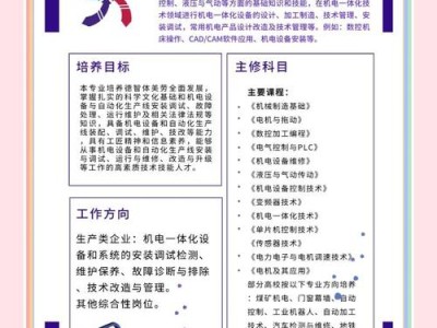 机电一体化技术在现代工业中的应用与思考—以工业机器人为例