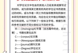 本科毕业论文文献之度，数量、质量与效用的辩证思考