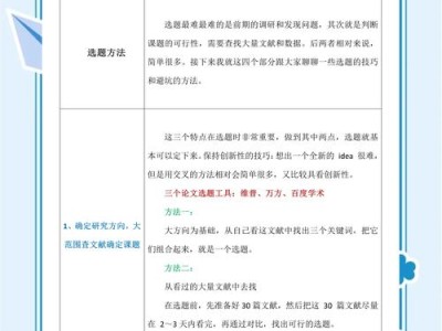 文秘专业毕业论文选题方向研究与案例分析