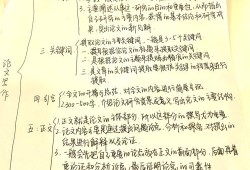 毕业论文各章节写作要点解析，从结构到内容全面掌握
