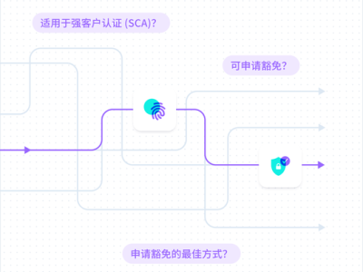 图像增强技术如何提升网站用户体验与转化率？