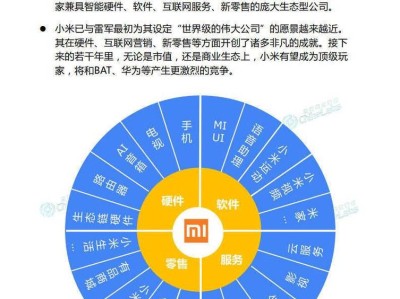 小米手机发展历程与商业模式研究