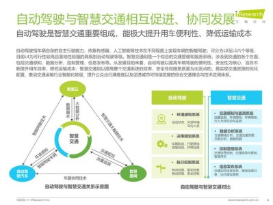 自动驾驶伦理困境的跨文化认知差异，全球视角下的道德决策分析