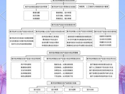 毕业论文小结表，学术研究的导航图与成果展示台