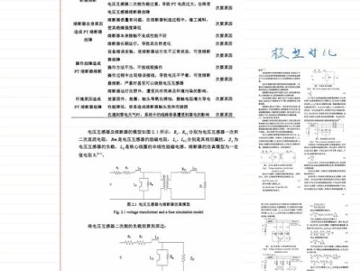 毕业论文，象牙塔里的炼金术—从数据看学术熔炉的价值锻造