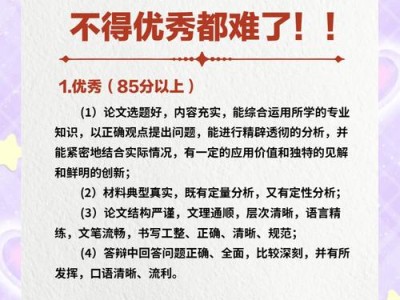 毕业论文占多少学分，重要性、影响因素及个人看法