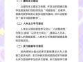 万字为基，论本科毕业论文合理字数设置对学术能力培养的实证研究