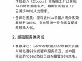 智能升级浪潮下的秘书岗位新要求与实战突围