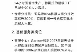智能升级浪潮下的秘书岗位新要求与实战突围