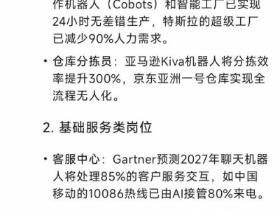 智能升级浪潮下的秘书岗位新要求与实战突围