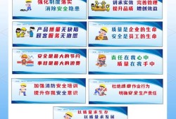 建设工程质量安全，基石稳固方能万丈高楼平地起
