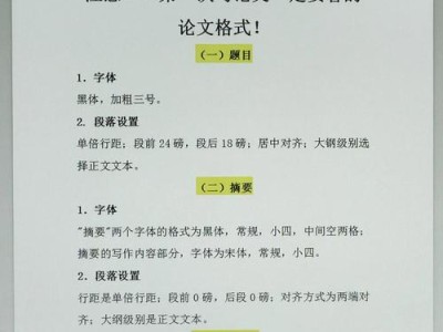 毕业论文格式规范全解析，从标题到参考文献的实用指南