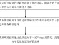 计算机联锁系统研究及其在现代铁路运输中的关键应用分析