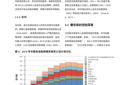 老龄化背景下多维度干预策略在老年慢性病患者心理护理中的应用效果分析—基于XX医院心血管内科临床案例研究