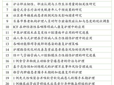 护理毕业论文题目，老年痴呆患者的护理干预措施及其效果分析