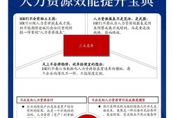 数字化时代人力资源管理中的员工体验优化，挑战与策略探析