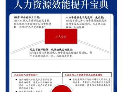 数字化时代人力资源管理中的员工体验优化，挑战与策略探析