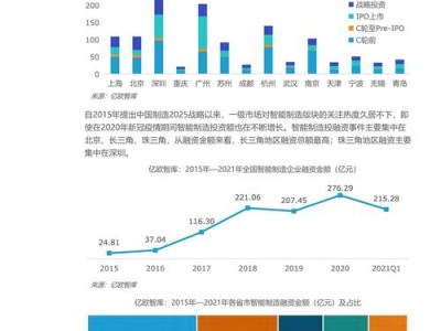AI论文生成技术对体育类毕业论文中运动数据分析的革新