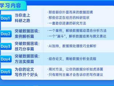 毕业论文写作困境，从网站运营视角看如何高效突破学术瓶颈