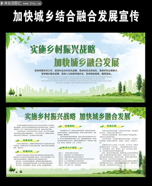 乡村振兴背景下农村三产融合发展的要素错配与制度创新研究  第2张