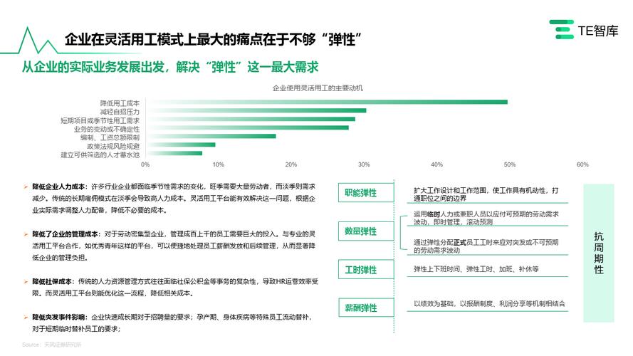 数字劳动平台算法管理的权责边界重构研究  第2张