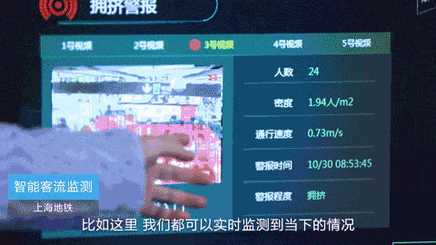 基于深度强化学习的城市轨道交通网络动态调度优化模型构建  第1张