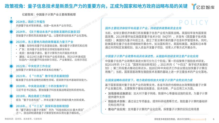量子计算对现有密码学体系的冲击及抗量子加密算法演进趋势预测  第1张
