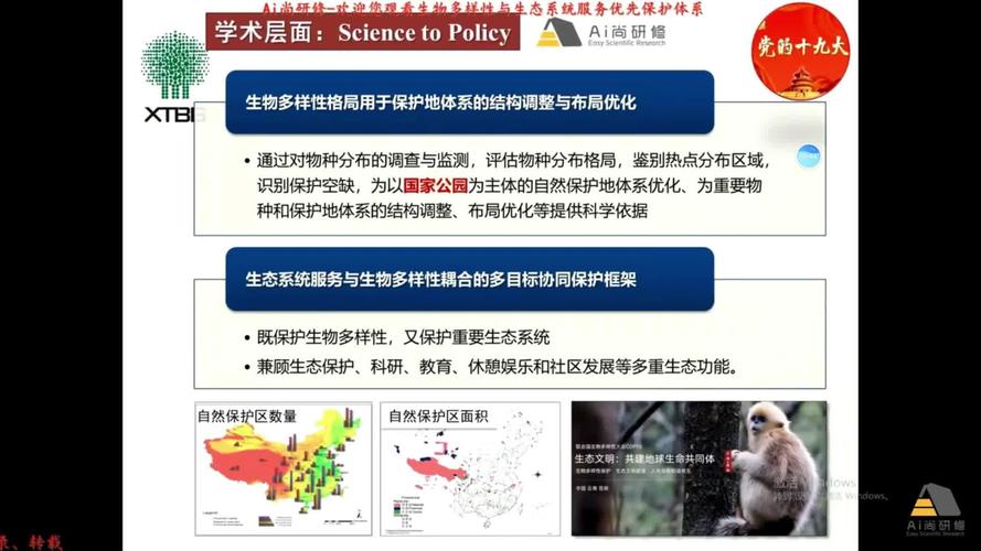 生物多样性保护与生态补偿，产权制度创新的协同路径  第1张