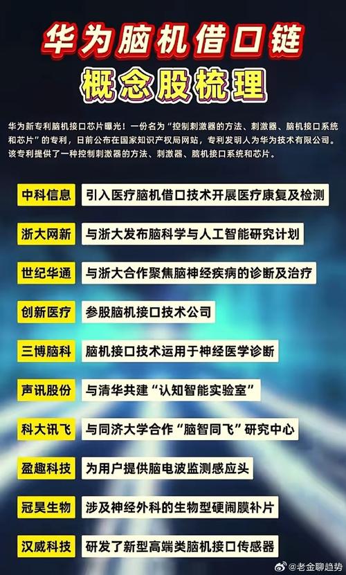 构建脑机接口技术的临床伦理审查框架，原则、挑战与实施路径  第2张