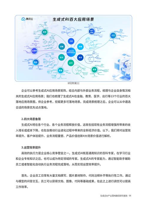 生成式AI在毕业生论文中的创新应用场景挖掘  第2张