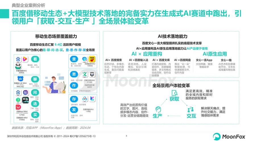 生成式AI在毕业生论文中的创新应用场景挖掘  第1张