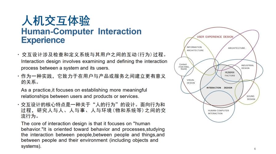 虚拟社交中的孤独陷阱，Z世代社交媒体使用与孤独感的关联机制研究  第1张