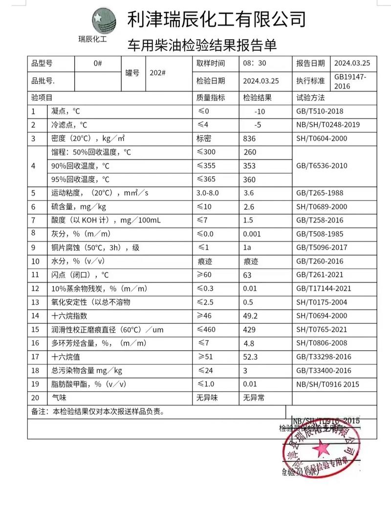 开题报告，燃料电池催化剂寿命预测  第1张