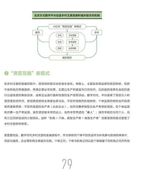 文旅融合视角下，非遗活态传承的数字化运营新路径  第2张