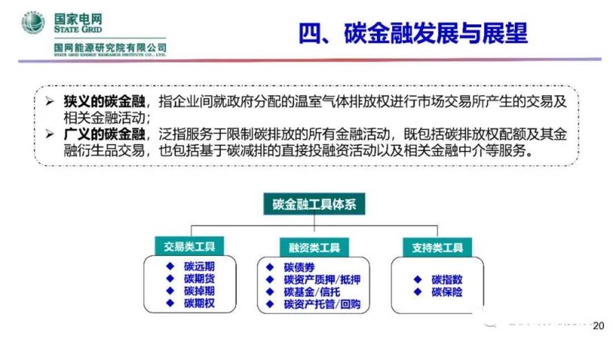 碳交易市场波动对企业技改决策传导机制研究  第2张