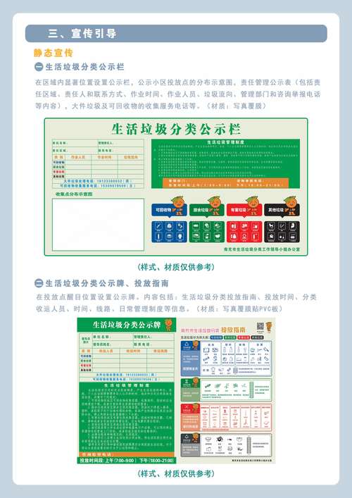 社区垃圾分类行为驱动因素与干预策略研究  第2张