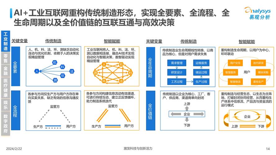 计算机电子工程在现代智能系统中的应用与发展  第1张