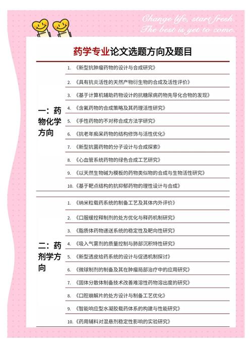 药品专业毕业论文写作指南，从选题到答辩的实战经验分享  第1张
