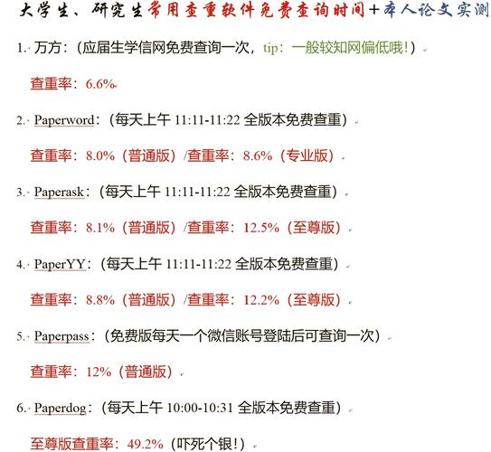 毕业论文查重率高真的会被扣分吗？网站运营者揭秘学术查重内幕  第1张