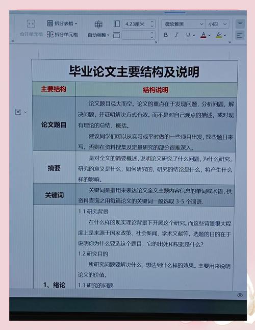 化妆师毕业论文写作指南，从选题到答辩的全流程解析  第1张