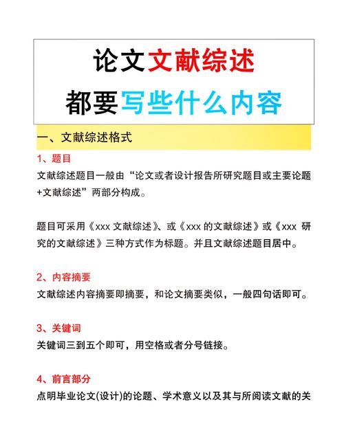 毕业论文文献综述的写作方法与实例分析  第1张