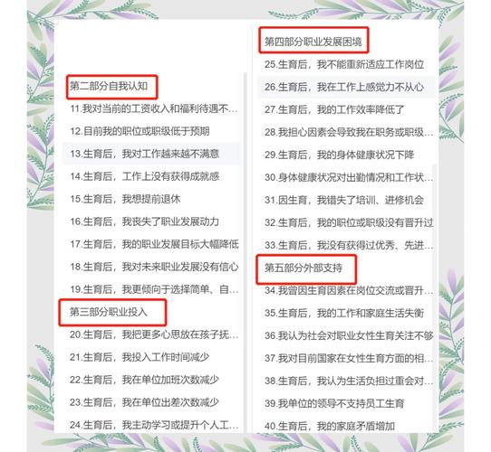 本科毕业论文预期不符合的原因分析与对策研究  第2张