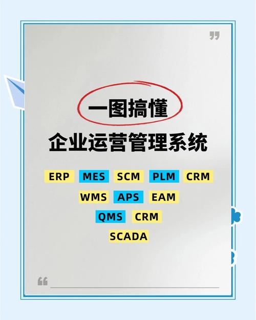 企业管理学视角下网站运营的5大核心策略与实践启示  第1张