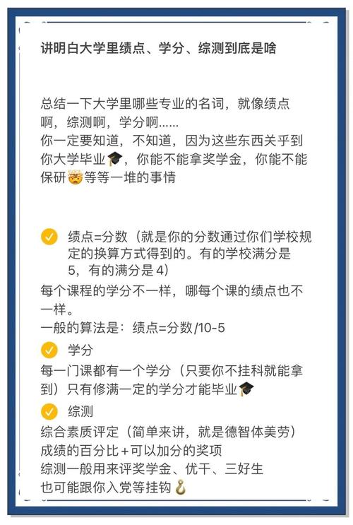 大学毕业论文与绩点的关系  第1张