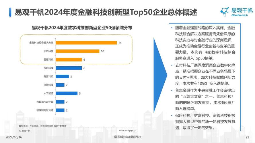 金融科技对传统银行业的影响及未来发展路径分析  第1张