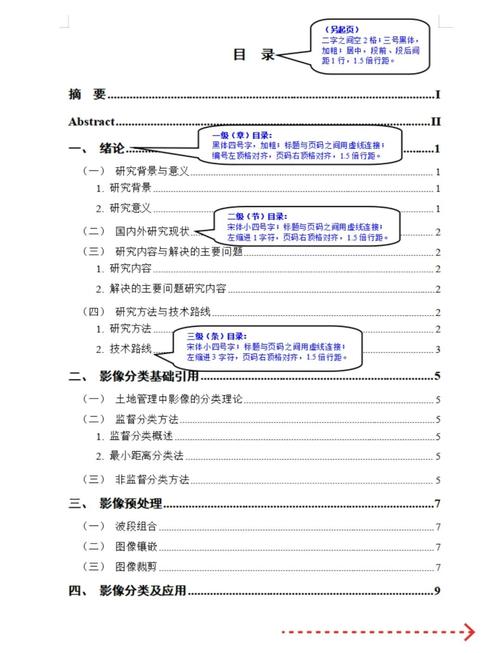 毕业论文排版全攻略，从零开始打造专业学术文档  第1张