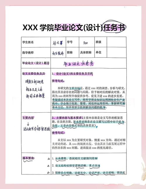 毕业论文胶装指南，步骤、技巧与注意事项  第2张